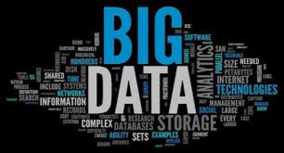 How Big Data is changing the business landscape 